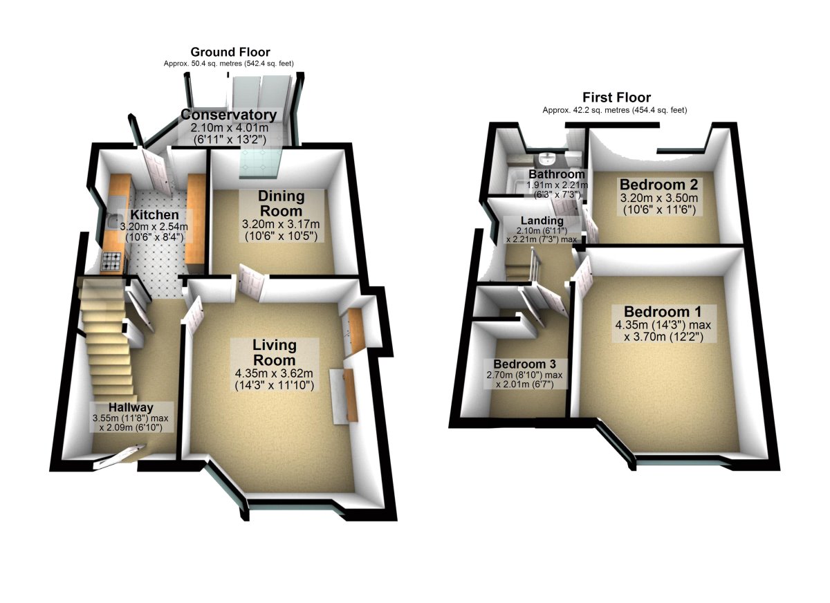 Kinpurnie Road, Ralston Pattison & Co